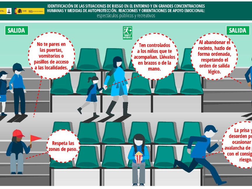 Espectáculos públicos y recreativos