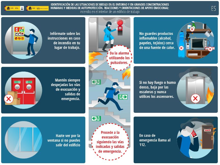 incendio en el interior de un edificio de trabajo