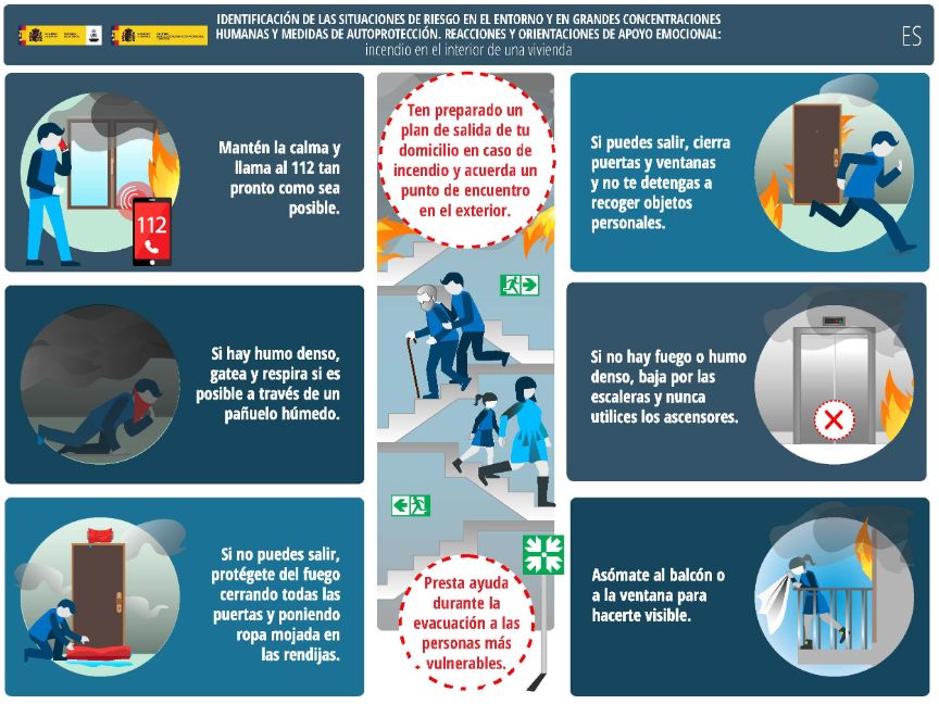 Incendio en el interior de una vivienda