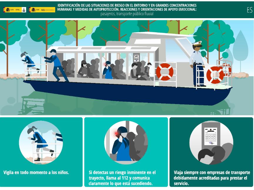 Pasajeros, transporte público fluvial