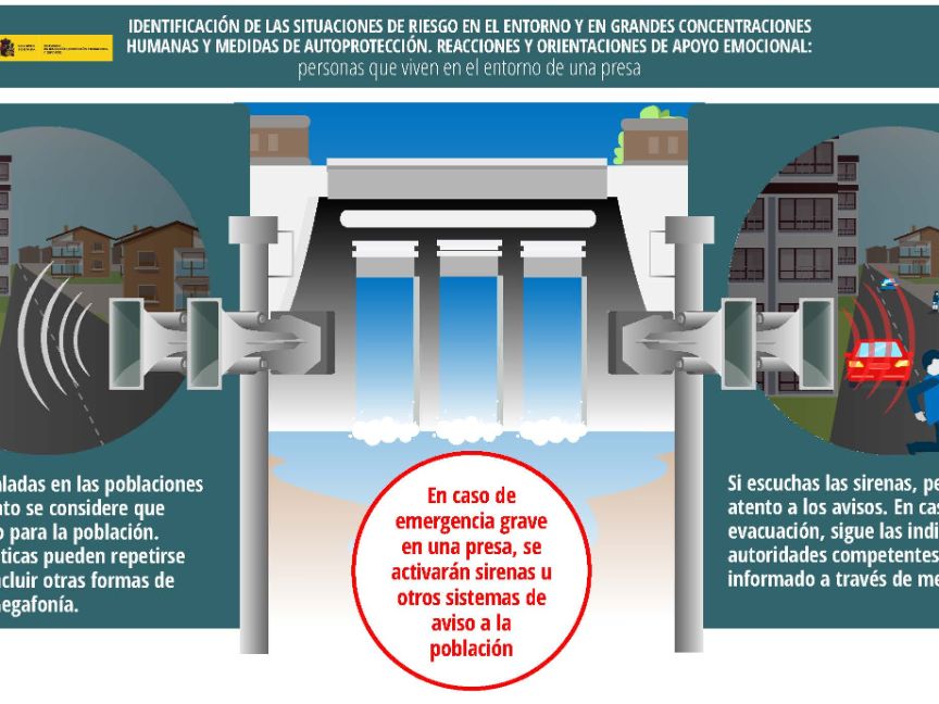 Personas que viven en el entorno de una presa