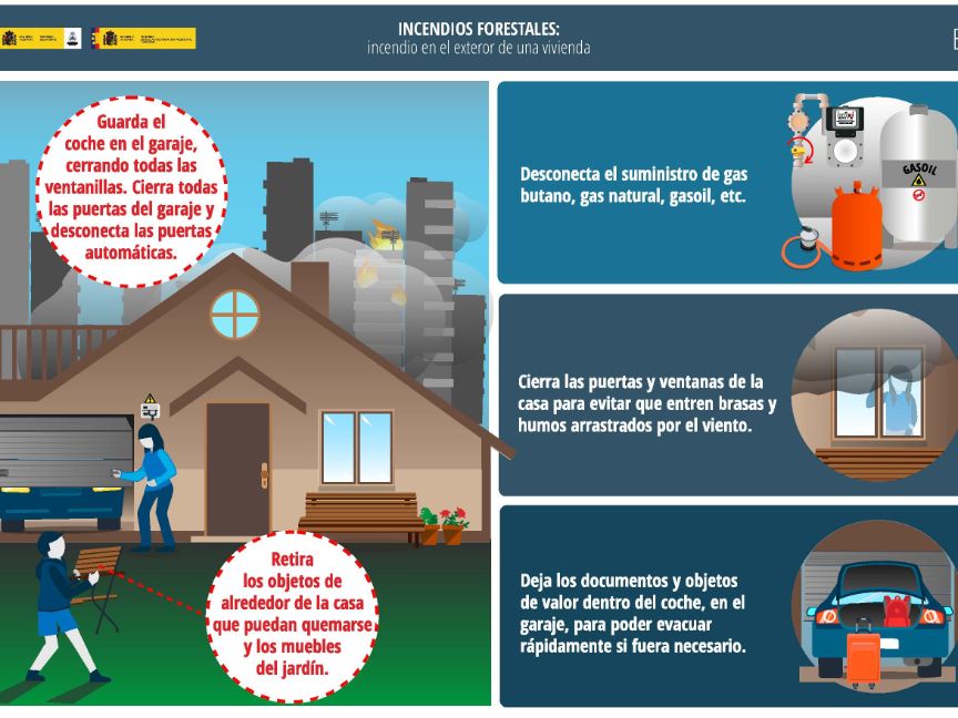 Incendio en el exterior de una vivienda