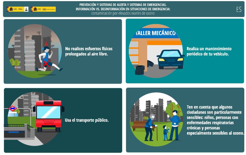 Contaminación por elevados niveles de ozono