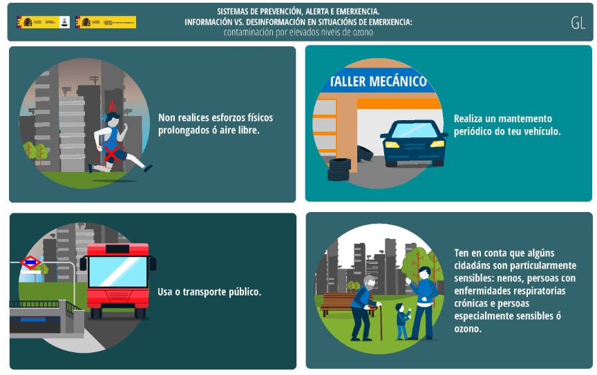 Contaminación por elevados niveis de ozono