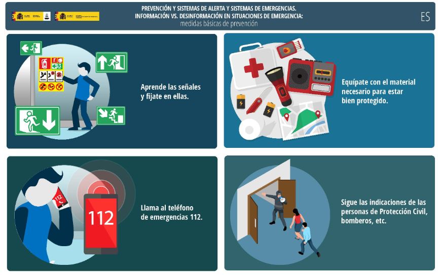 Medidas básicas de prevención