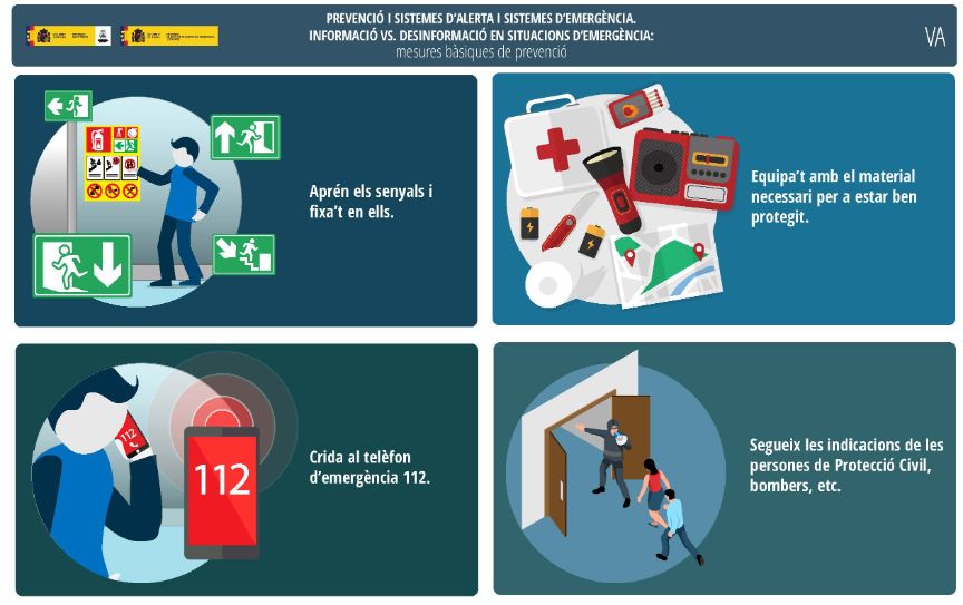 3. Mesures bàsiques de prevenció