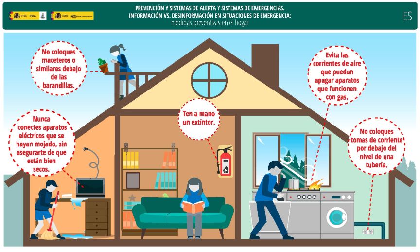 Medidas preventivas en el hogar