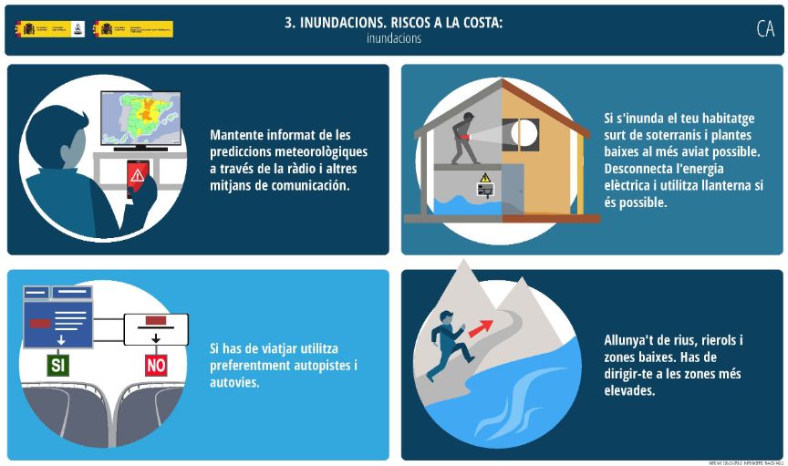 Inundaciones
