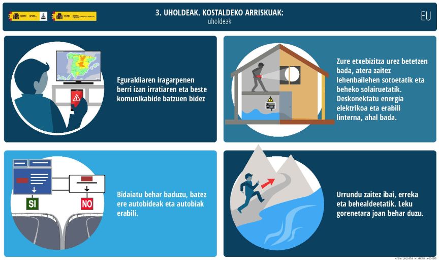 Inundaciones