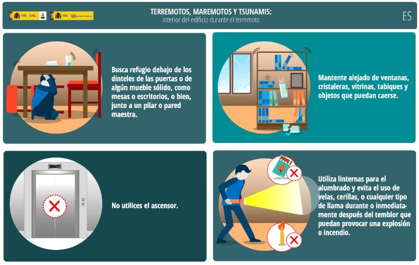 Interior del edificio durante el terremoto