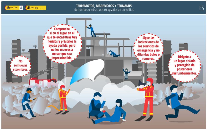 Derrumbes o estructuras colapsadas en un edificio