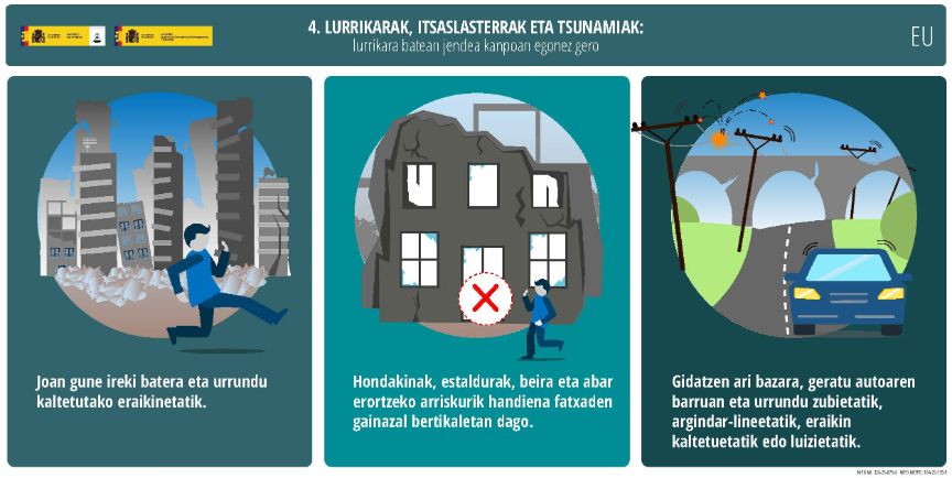 3. lurrikara batean jendea kanpoan egonez gero