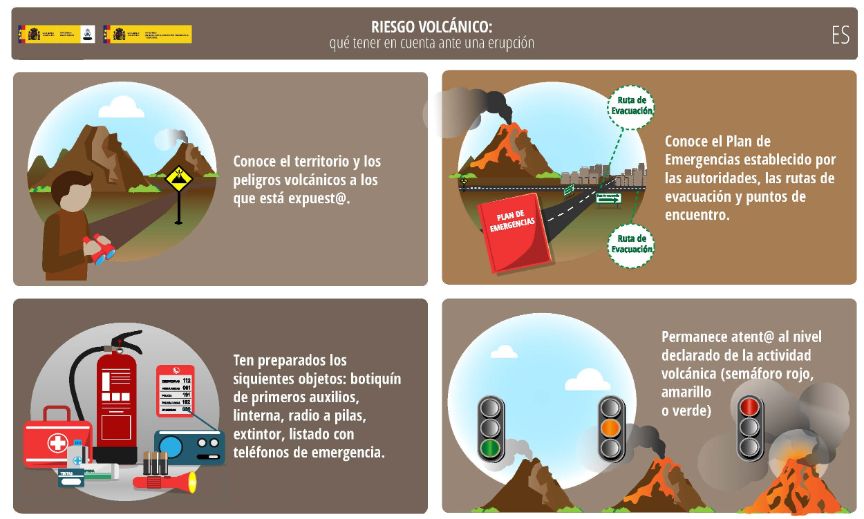 Qué tener en cuenta ante una erupción 