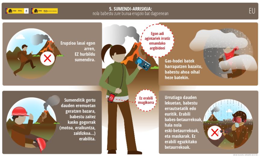 3. nola babestu zure burua erupzio bat dagoenean