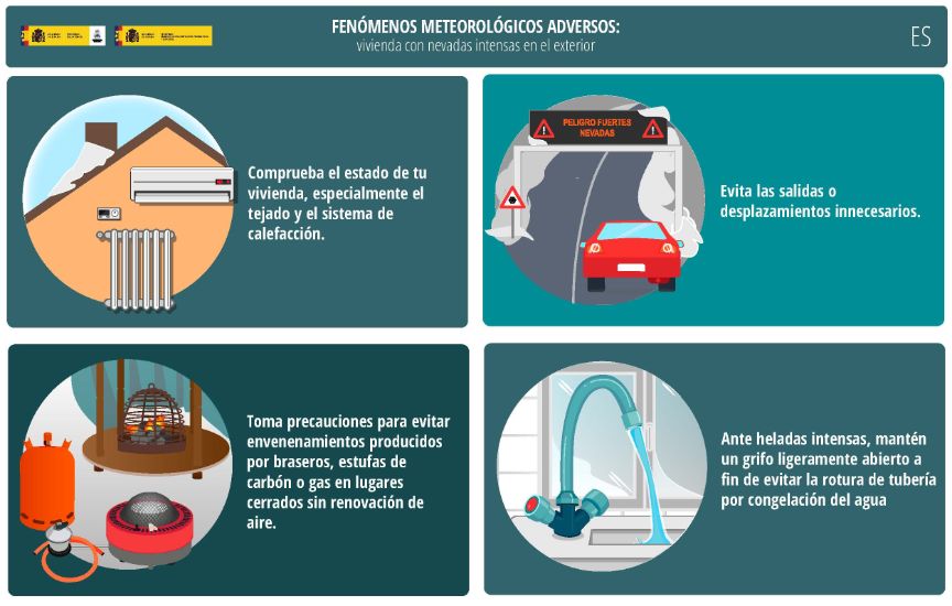 Vivienda con nevadas intensas en el exterior