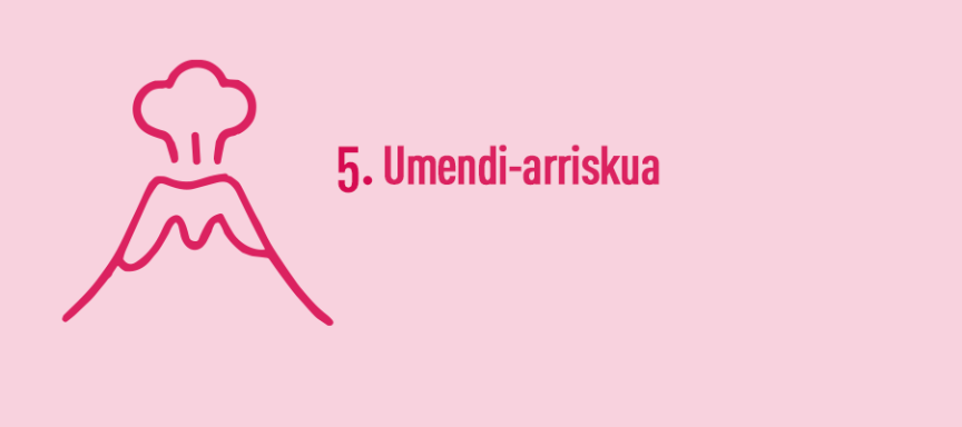 5. unitatea. Arrisku bolkanikoa