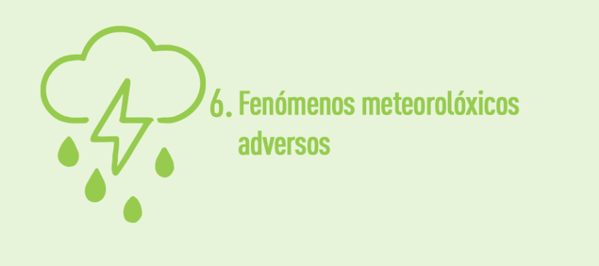 Unidade 6. Fenómenos meteorolóxicos adversos
