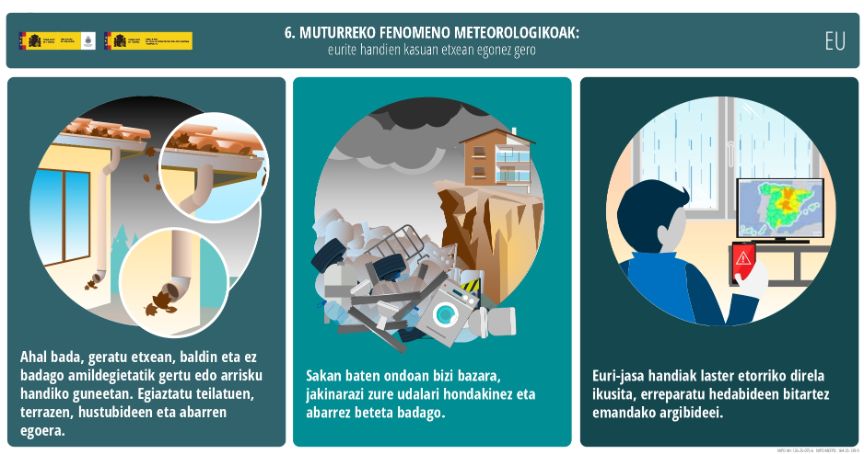  3. eurite handien kasuan etxean egonez gero