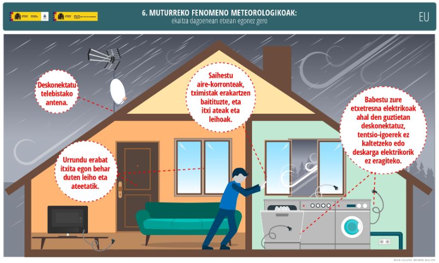 5. ekaitza dagoenean etxean egonez gero