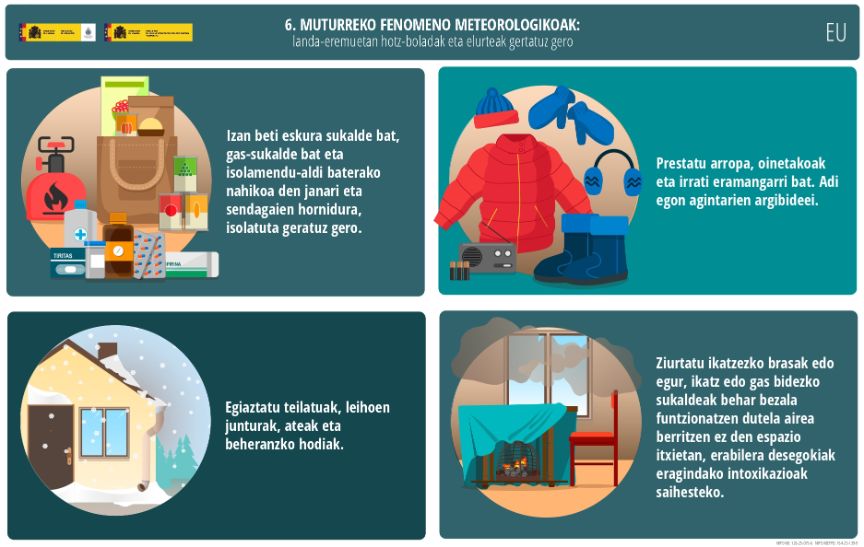   6. landa-eremuetan hotz-boladak eta elurteak gertatuz gero