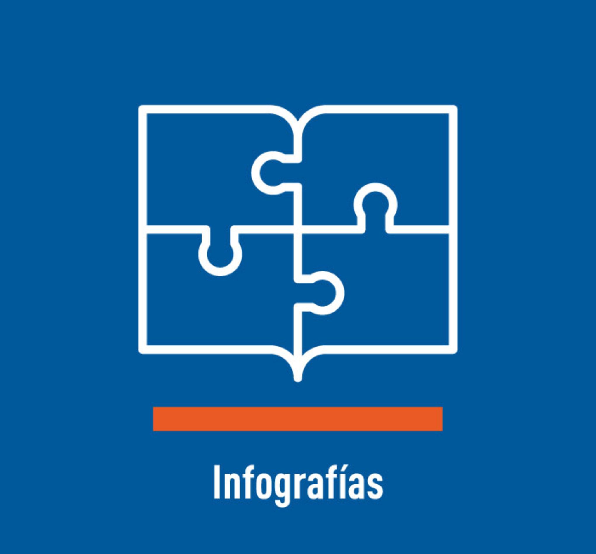 Icono infografía. Redirige a página de infografías.